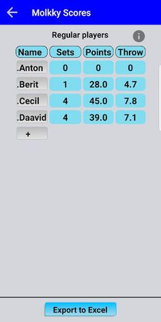 Molkky - Scoretable for Mölkky - Screenshot 4