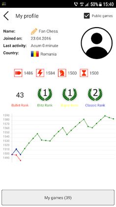 Chess4ever - Play, study & wat - Screenshot 3
