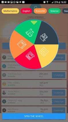 Chemsha Bongo - Screenshot 4