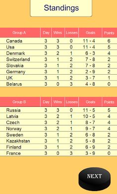 Ice Hockey World 2022 - Screenshot 3