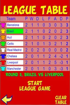 Flip Football, Flip Soccer - Screenshot 2