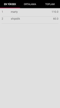 Passaparola Genel Kültür - Screenshot 4