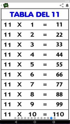 Aprendiendo Multiplicación - Screenshot 2