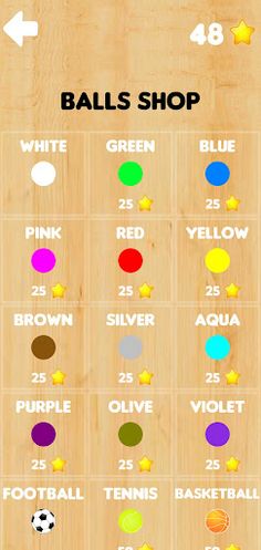 Bricks & Balls - Screenshot 3