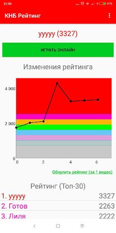 КНБ Рейтинг - Screenshot 2