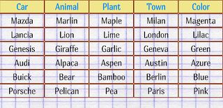 Categories - Word Game - Screenshot 1