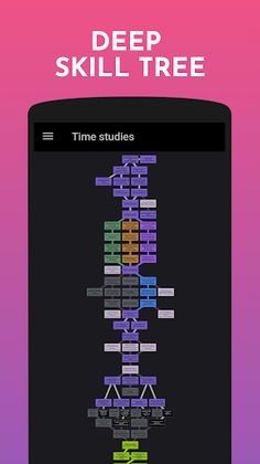 Antimatter Dimensions - Screenshot 3