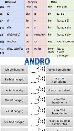 habla alemán gratis con andro - Screenshot 2