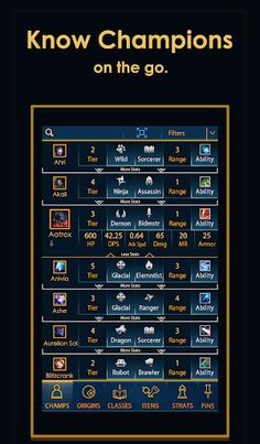 Guide for Teamfight Tactics - Screenshot 1