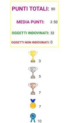 Indovina l'oggetto - Screenshot 3