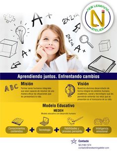 New Learning Atelier - Screenshot 1