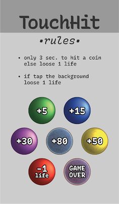 TouchHit - Screenshot 2