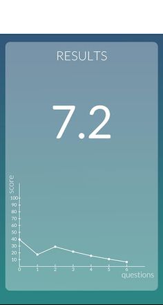 CAT Medical Quiz - Screenshot 3