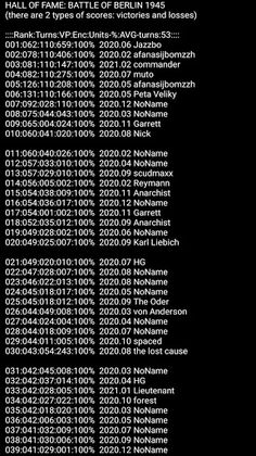 Battle of Berlin - Screenshot 4