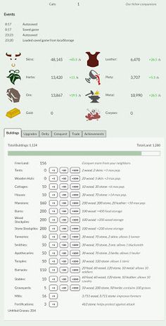CivClicker - Screenshot 2