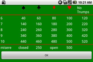 Five Hundred (500) - Screenshot 3