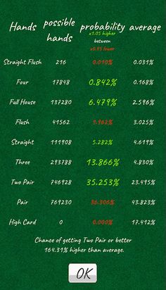 Poker Odds Calculator - Screenshot 3