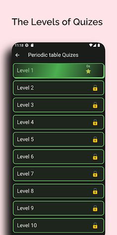Chemiz - A chemistry Quiz App - Screenshot 3