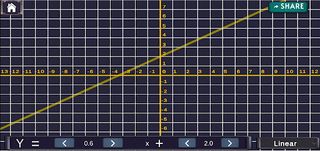 Graphy Bird: Math Adventure - Screenshot 3