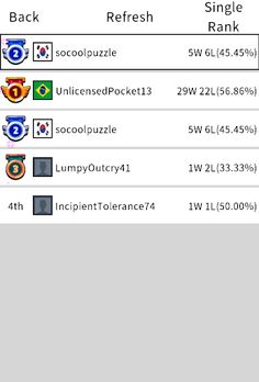 Gomoku - Casual Board Game - Screenshot 3