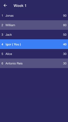 Bible Trivia Quiz - Screenshot 4