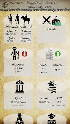 Kaiser - Screenshot 3