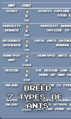 Ant Family - Ant colony simula - Screenshot 2