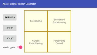 Warhammer Age of Sigmar Terrai - Screenshot 1