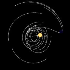 Destroy the system - Screenshot 3