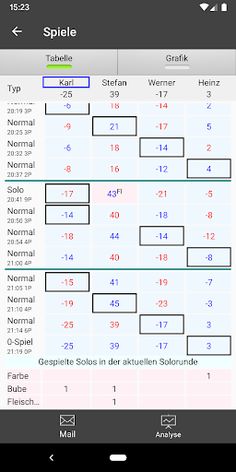 Doppelkopf Schreiber - Screenshot 4