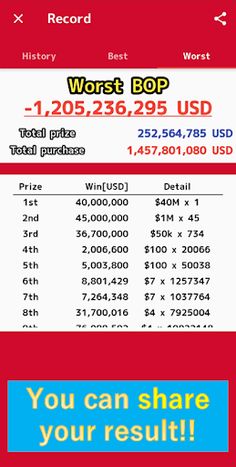 Until won 1st prize, I bought  - Screenshot 4