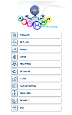 MTT-Knowledge Bingo - Screenshot 3