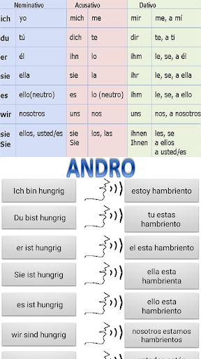 habla alemán con andro - Screenshot 3