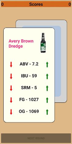 DIY Dawg Trumps - BrewDog Beer - Screenshot 2