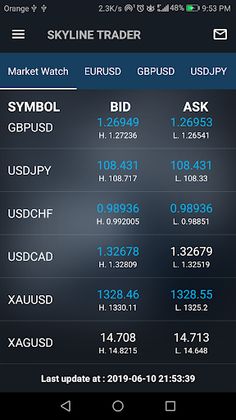 Skyline Trader Game - Screenshot 4