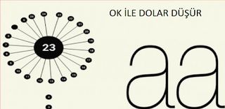 DOLAR DÜŞÜRME OYUNU - Screenshot 2