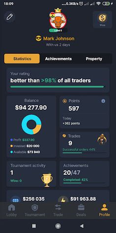 Forex Royale - Screenshot 2