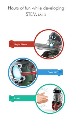 Coder MiP - Screenshot 2