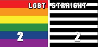LGBT VS STRAIGHT (NO ICONS) - Screenshot 2