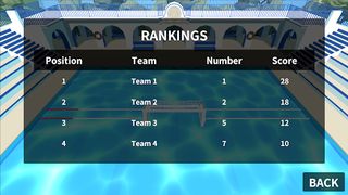 Waterpolo Taquigol - Screenshot 2