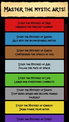 Mighty Mage Text Adventure RPG - Screenshot 1