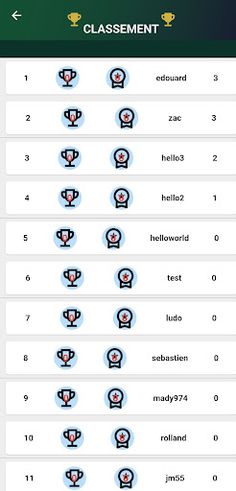 Jeu de Révision Bac Histoire - Screenshot 3