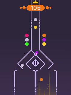 Classify - Hyper - Screenshot 2