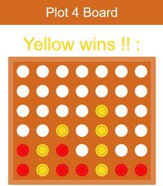 Plot 4 Board - Screenshot 2