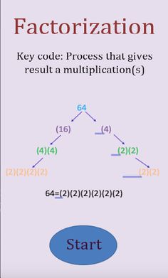 Simple Factorization Game - Screenshot 1