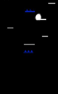 Don't Fall - Screenshot 3