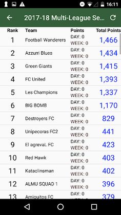 Best Fantasy Football - Screenshot 3