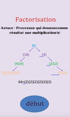 Jeu d'affacturage simple - Screenshot 1