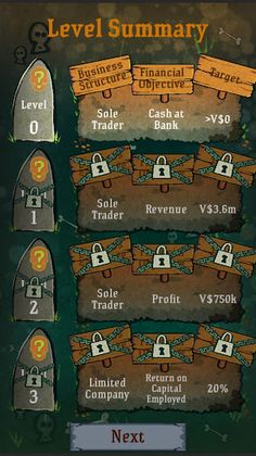 FEFE BTEC - Screenshot 4