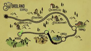 The Wordland Scape - Screenshot 2